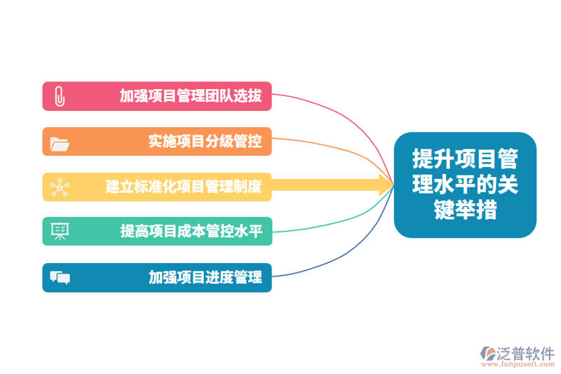 上海建筑工程公司的崛起：从传统到现代的转型之路