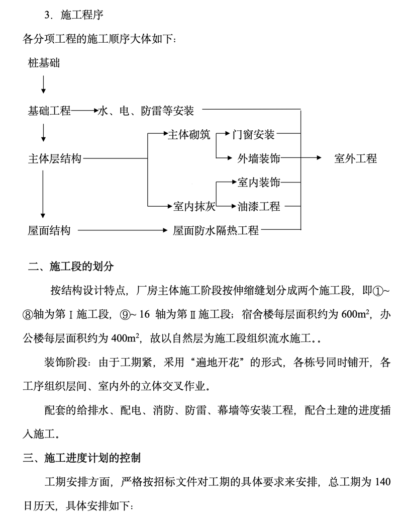 上海建筑工程公司的选择：如何找到最佳合作伙伴？面对上海这座拥有丰富建筑项目的城市，选择一家合适的建筑工程公司显得尤为重要。