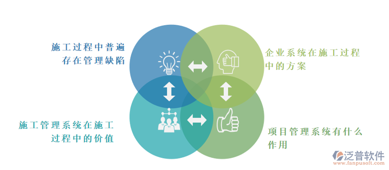 上海建筑工程公司的工具推荐：让项目更高效